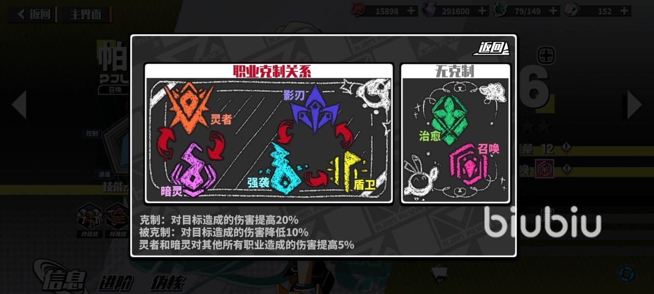 尋光之旅帕洛斯攻略? ?帕洛斯角色培養(yǎng)指南