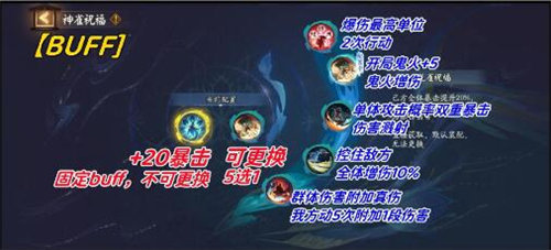 陰陽師孔雀明王爬塔陣容搭配攻略