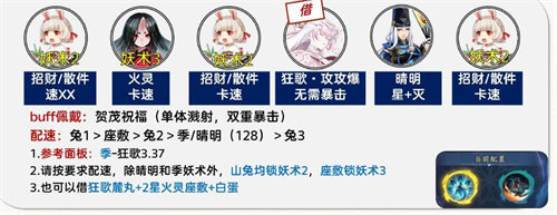 陰陽師孔雀明王爬塔陣容搭配攻略