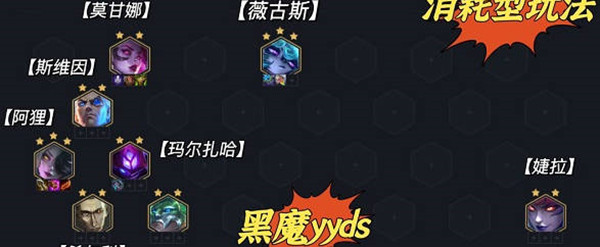 金鏟鏟之戰(zhàn)霓虹之夜黑魔阿貍陣容怎么玩