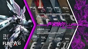 解限機各地圖機甲如何選擇