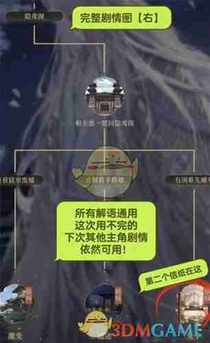 《如鳶》左慈山可崩速通路線