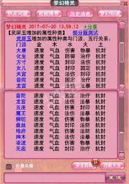 夢(mèng)幻西游門派神器效果有哪些