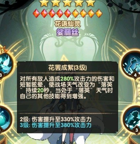 劍與遠(yuǎn)征娑麗絲厲害嗎,角色技能及神器能力講解