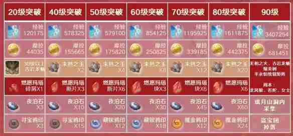 二维码 二维码