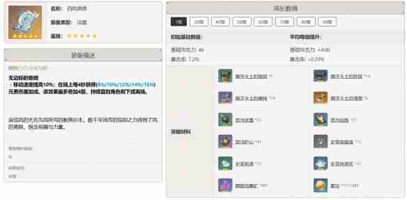 满分作文优美句子归类整理:写景与状物