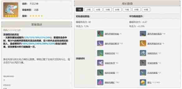 焦点