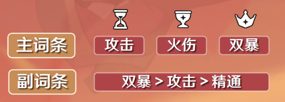 百度C位创作课堂：如何写摘要