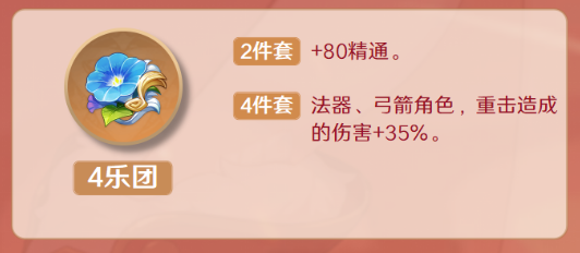 热点