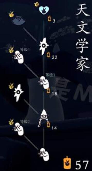 光遇小王子季节兑换表毕业需要多少蜡烛 光遇小王子季节各先祖要多少蜡烛