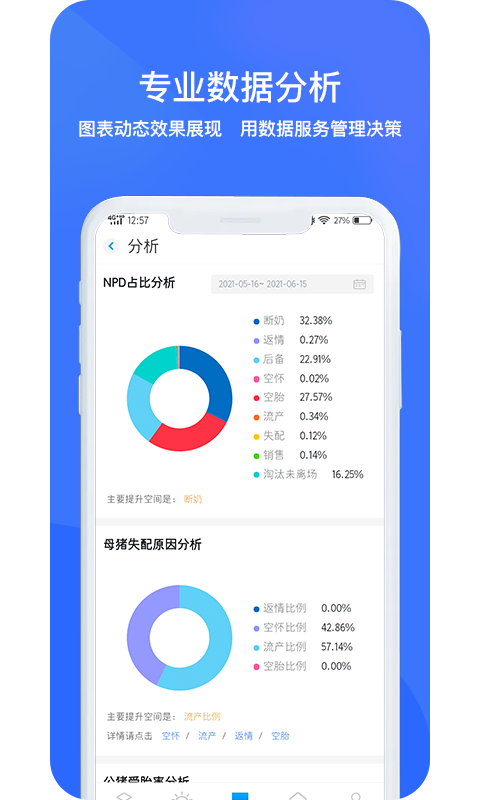 猪联网软件