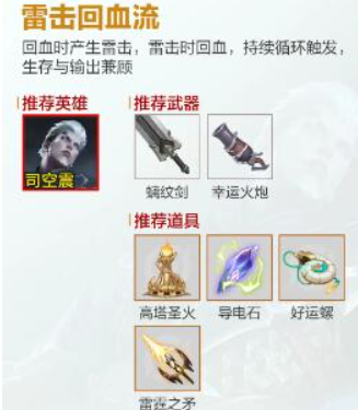王者荣耀机关百炼哪个阵容最好上分