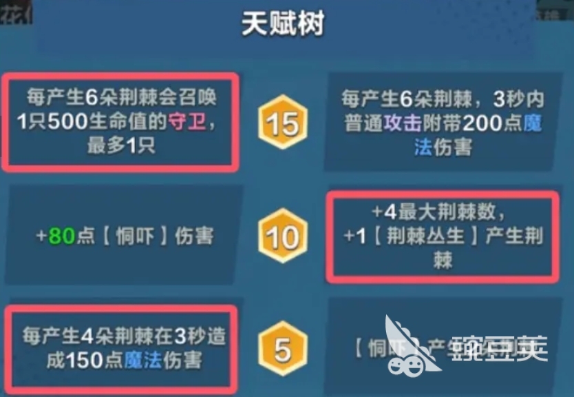3月18日油价调整最新消息 新一轮油价价格是涨是跌预测 目前预计下调油价15元/吨