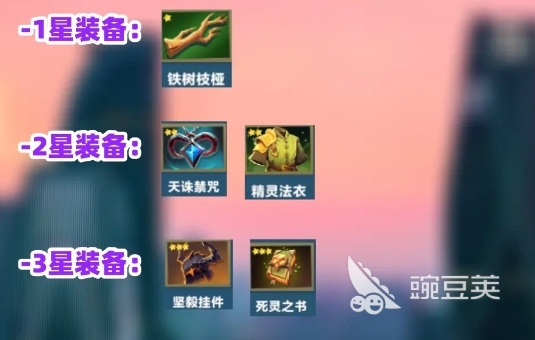 3月18日油价调整最新消息 新一轮油价价格是涨是跌预测 目前预计下调油价15元/吨